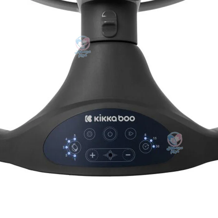 قابلیت استفاده با برق شهری یا پاوربانک